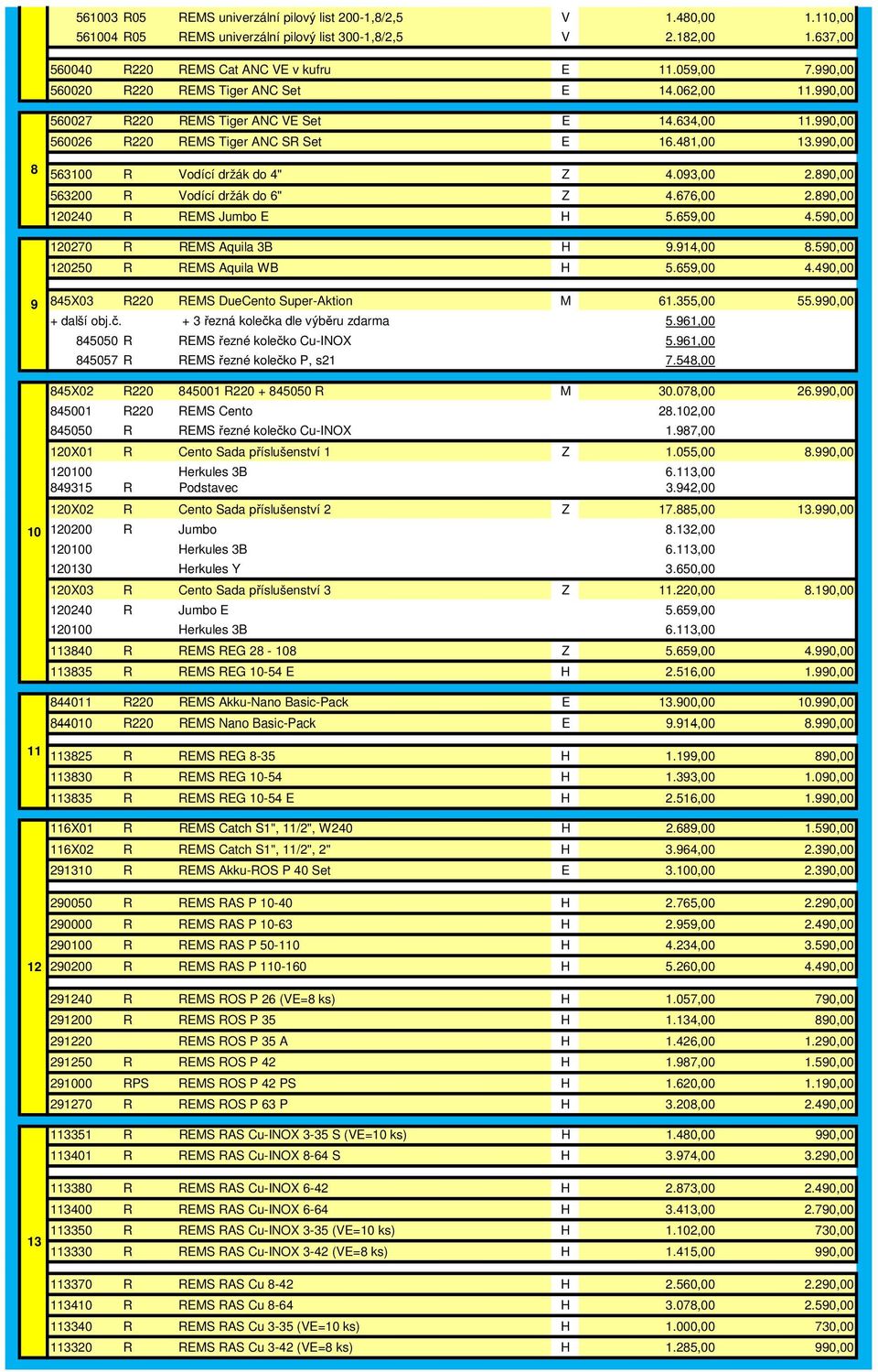 990,00 8 563100 R Vodící držák do 4" Z 4.093,00 2.890,00 563200 R Vodící držák do 6" Z 4.676,00 2.890,00 120240 R REMS Jumbo E H 5.659,00 4.590,00 120270 R REMS Aquila 3B H 9.914,00 8.
