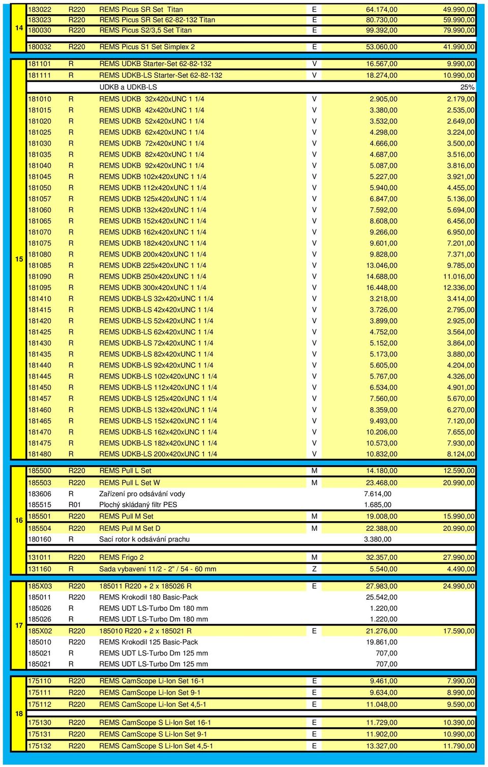 990,00 UDKB a UDKB-LS 25% 181010 R REMS UDKB 32x420xUNC 1 1/4 V 2.905,00 2.179,00 181015 R REMS UDKB 42x420xUNC 1 1/4 V 3.380,00 2.535,00 181020 R REMS UDKB 52x420xUNC 1 1/4 V 3.532,00 2.