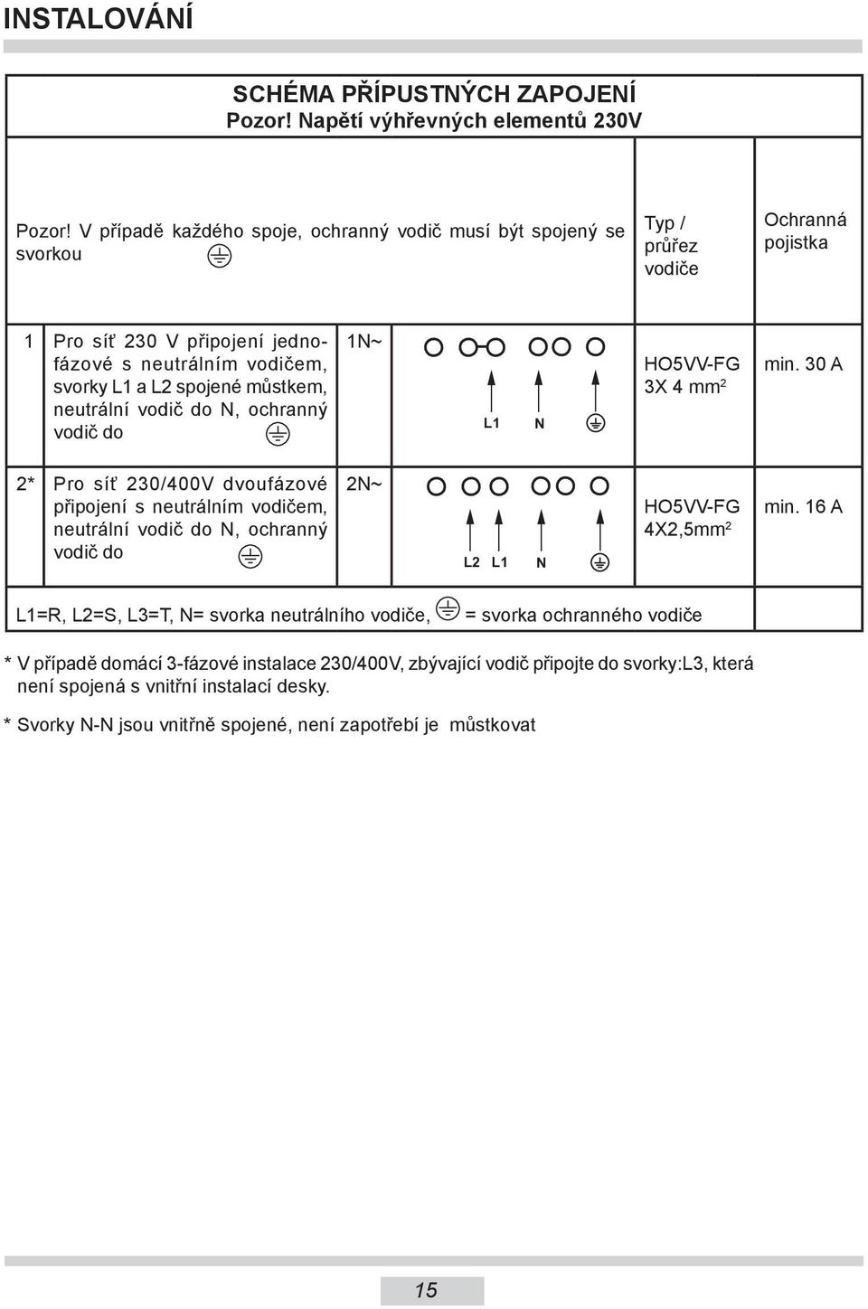 můstkem, neutrální vodič do N, ochranný vodič do 1N~ L1 N HO5VV-FG 3X 4 mm 2 min.