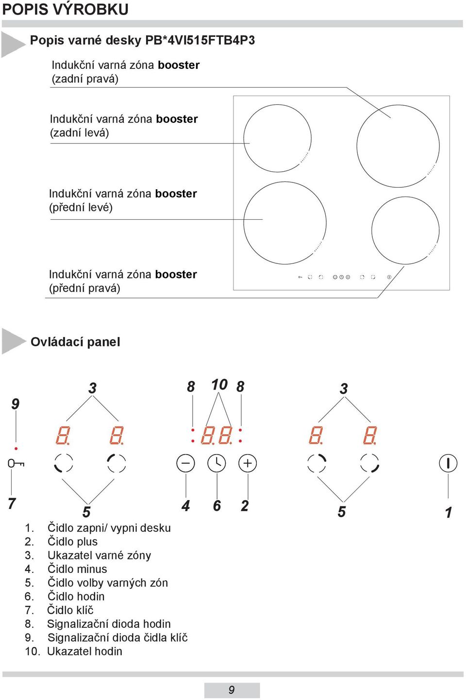 10 8 3 7 5 4 1. Čidlo zapni/ vypni desku 2. Čidlo plus 3. Ukazatel varné zóny 4. Čidlo minus 5.