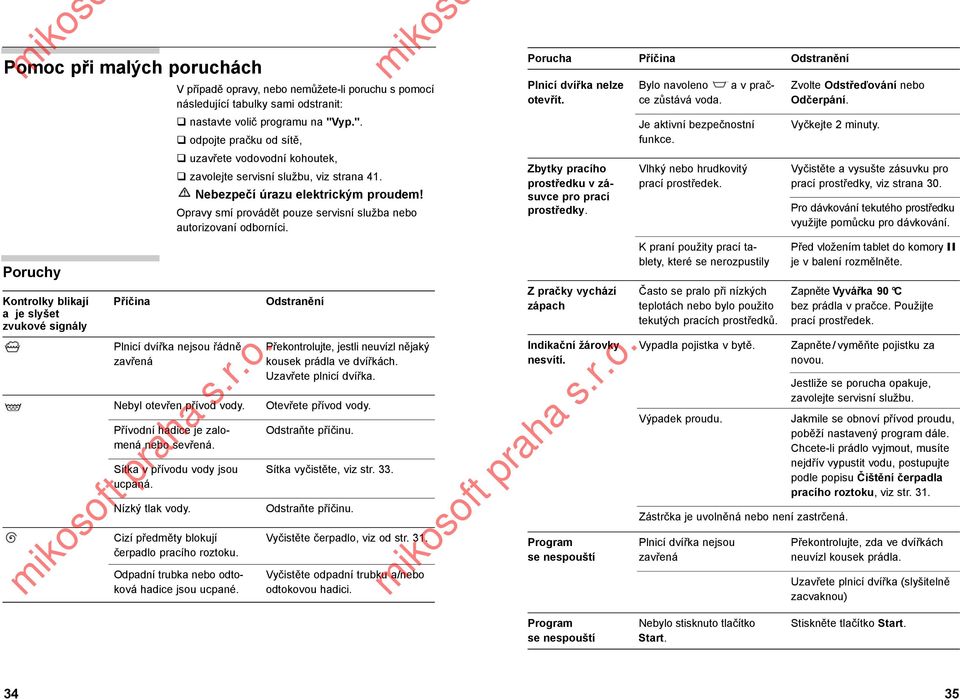 Opravy smí provádět pouze servisní služba nebo autorizovaní odborníci. Kontrolky blikají Příčina Odstranění a je slyšet zvukové signály Plnicí dvířka nejsou řádně zavřená Nebyl otevřen přívod vody.