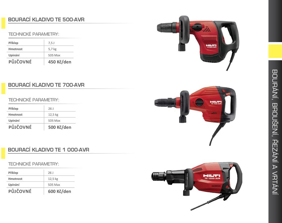 Upínání SDS Max 500 Kč/den Bourací kladivo TE 1 000-AVR Příklep 26 J