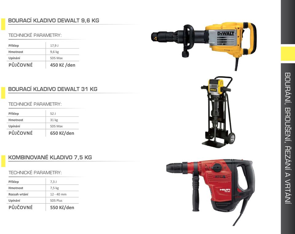 SDS Max 650 Kč/den Kombinované kladivo 7,5 Kg Příklep 7,3 J Hmotnost 7,5 kg