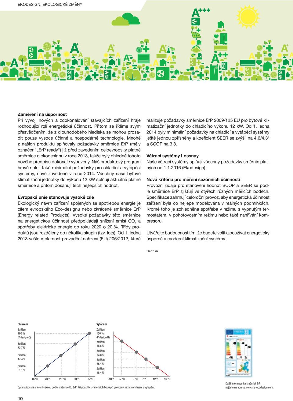 Mnohé z našich produktů splňovaly požadavky směrnice ErP (měly označení ErP ready ) již před zavedením celoevropsky platné směrnice o ekodesignu v roce 2013, takže byly ohledně tohoto nového předpisu