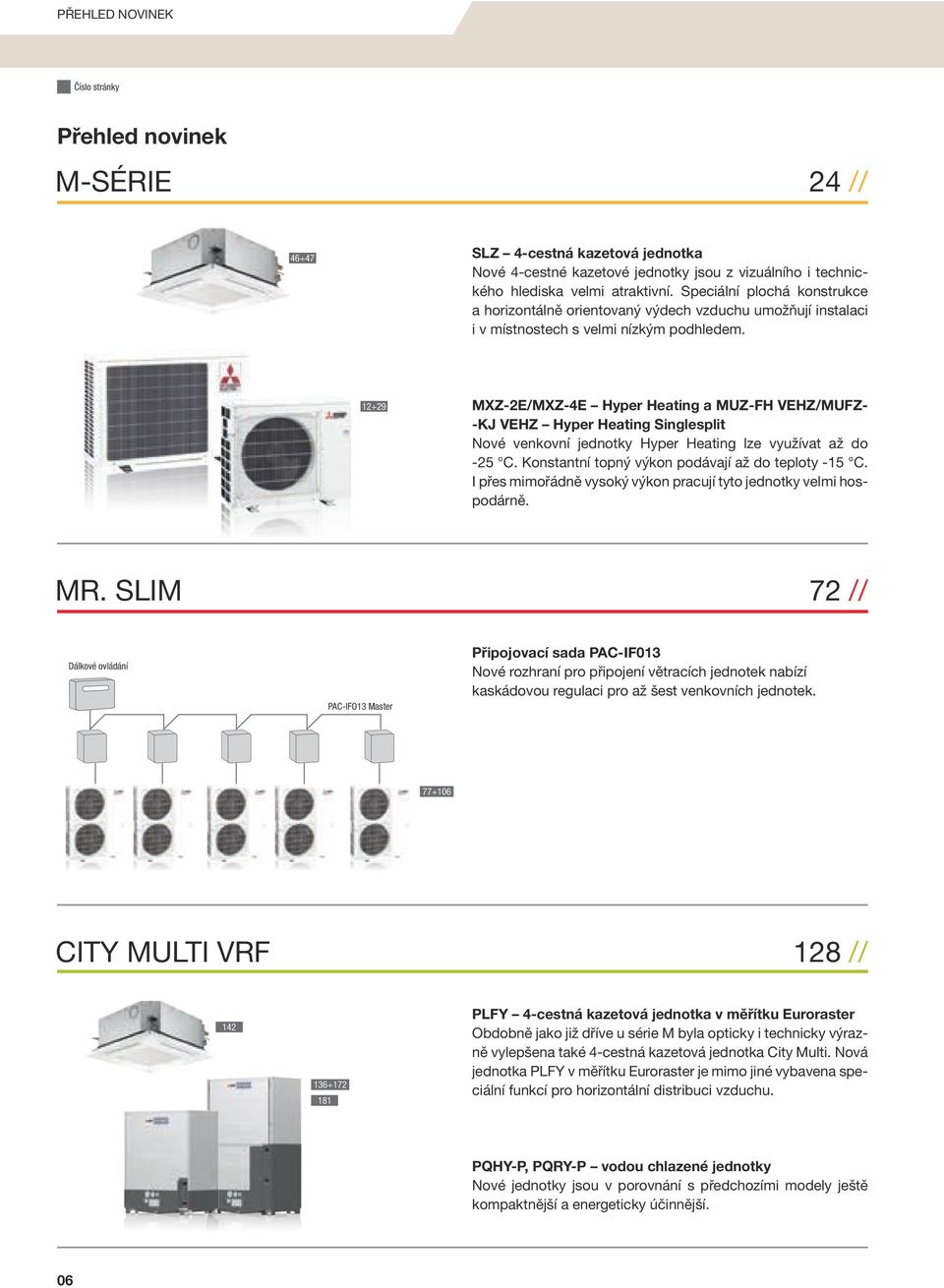 12+29 MXZ-2E/MXZ-4E Hyper Heating a MUZ-FH VEHZ/MUFZ- -KJ VEHZ Hyper Heating Singlesplit Nové venkovní jednotky Hyper Heating lze využívat až do -25 C.