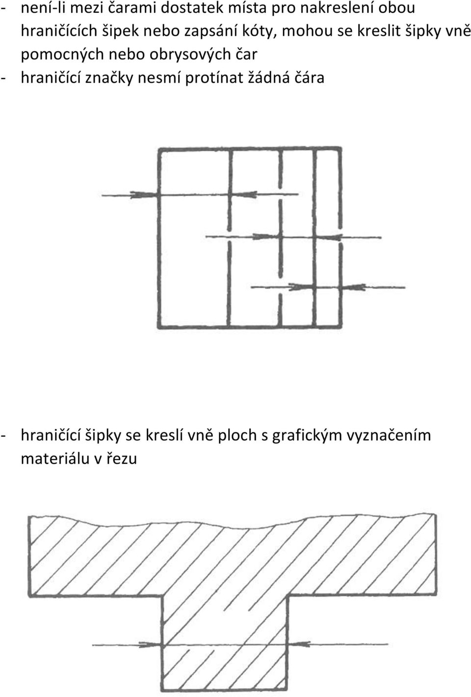 obrysových čar - hraničící značky nesmí protínat žádná čára -