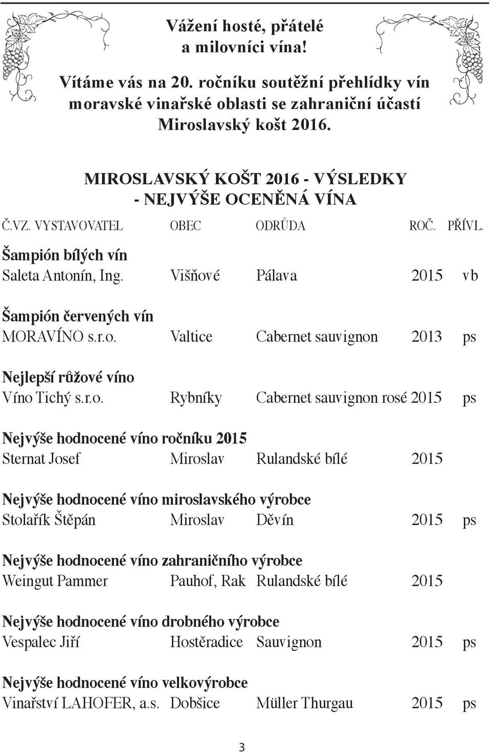 r.o. Rybníky cabernet sauvignon rosé 2015 ps Nejvýše hodnocené víno ročníku 2015 Sternat Josef miroslav Rulandské bílé 2015 Nejvýše hodnocené víno miroslavského výrobce Stolařík Štěpán miroslav Děvín