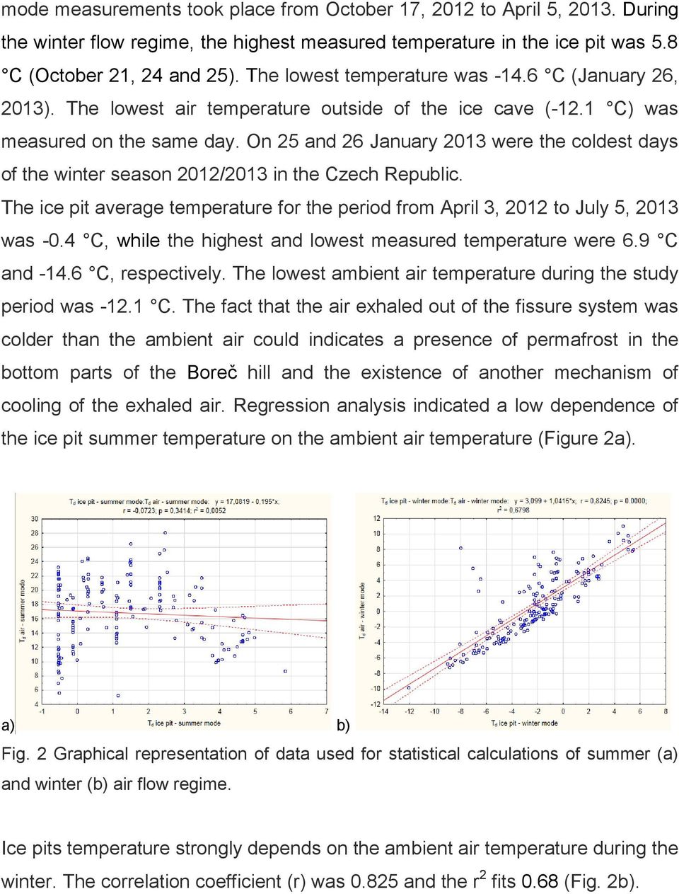 On 25 and 26 January 2013 were the coldest days of the winter season 2012/2013 in the Czech Republic. The ice pit average temperature for the period from April 3, 2012 to July 5, 2013 was -0.