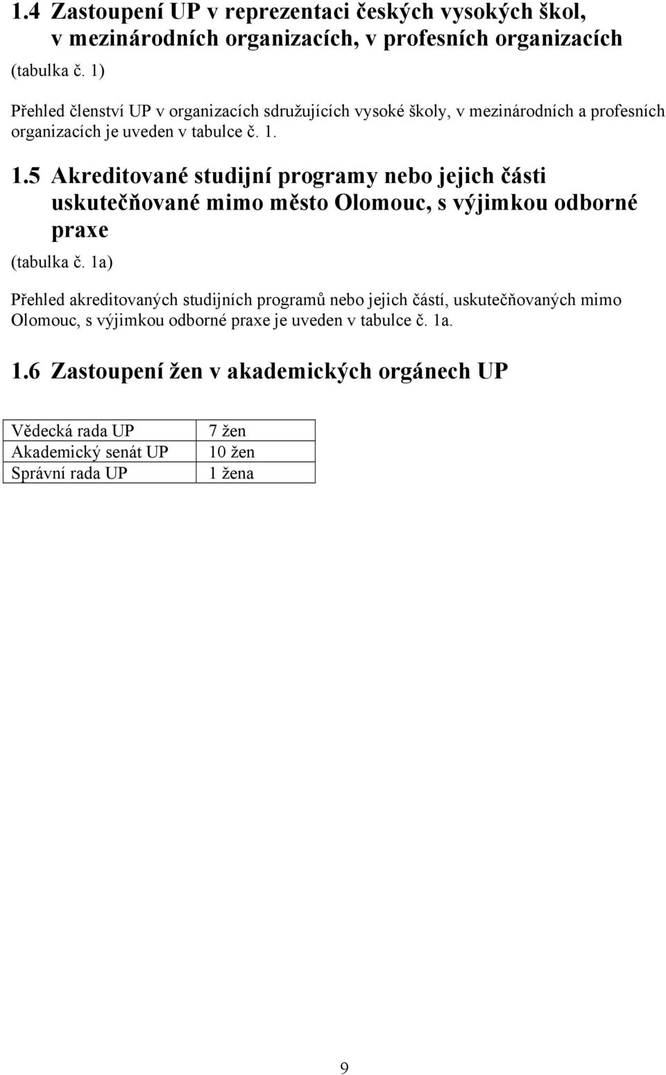 1.5 Akreditované studijní programy nebo jejich části uskutečňované mimo město Olomouc, s výjimkou odborné praxe (tabulka č.