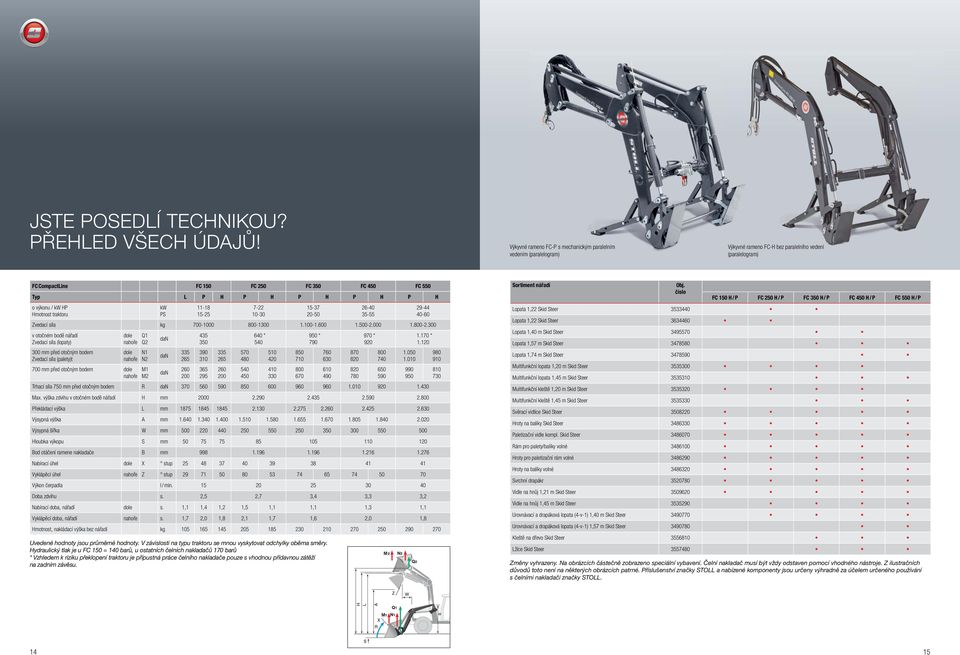 H o výkonu / kw HP traktoru kw PS 11-18 15-25 Zvedací síla kg 700-1000 800-1300 1.100-1.600 1.500-2.000 1.800-2.