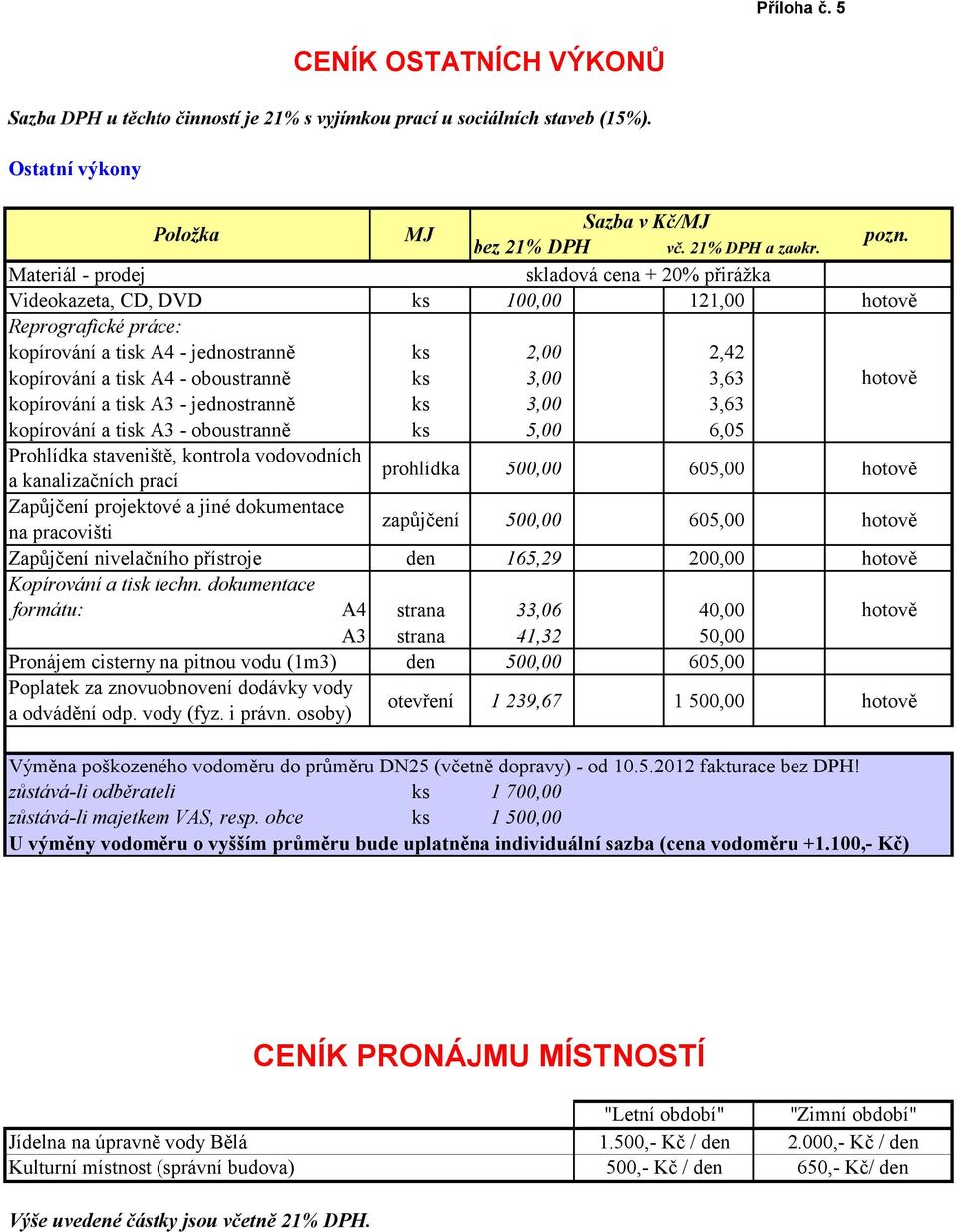 3,00 3,63 hotově kopírování a tisk A3 - jednostranně ks 3,00 3,63 kopírování a tisk A3 - oboustranně ks 5,00 6,05 Prohlídka staveniště, kontrola vodovodních a kanalizačních prací prohlídka 500,00