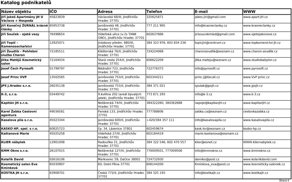 880/III, Jindřichův 72185511 Klášterská 76/II, Jindřichův 72164034 Stará cesta 254/II, Jindřichův Josef Čech Pyrosoft 01799797 Nádražní 723, Jindřichův Josef Princ VVP 13502565 Jarošovská 753/II,