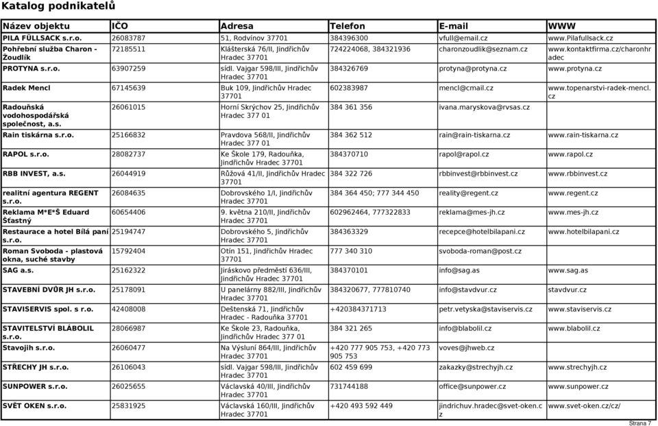 á vodohospodářská společnost, a.s. 26061015 Horní Skrýchov 25, Jindřichův Hradec 377 01 Rain tiskárna 25166832 Pravdova 568/II, Jindřichův Hradec 377 01 RAPOL 28082737 Ke Škole 179, Radouňka, Jindřichův RBB INVEST, a.
