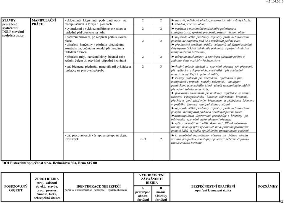 otevírání případně i zavírání pád břemene, předmětu, materiálu při vykládce a nakládce na pracovníka/osobu pád pracovníka při výstupu a sestupu na dopr.