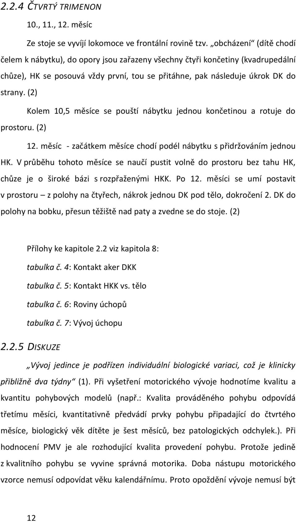 (2) Kolem 10,5 měsíce se pouští nábytku jednou končetinou a rotuje do prostoru. (2) 12. měsíc - začátkem měsíce chodí podél nábytku s přidržováním jednou HK.