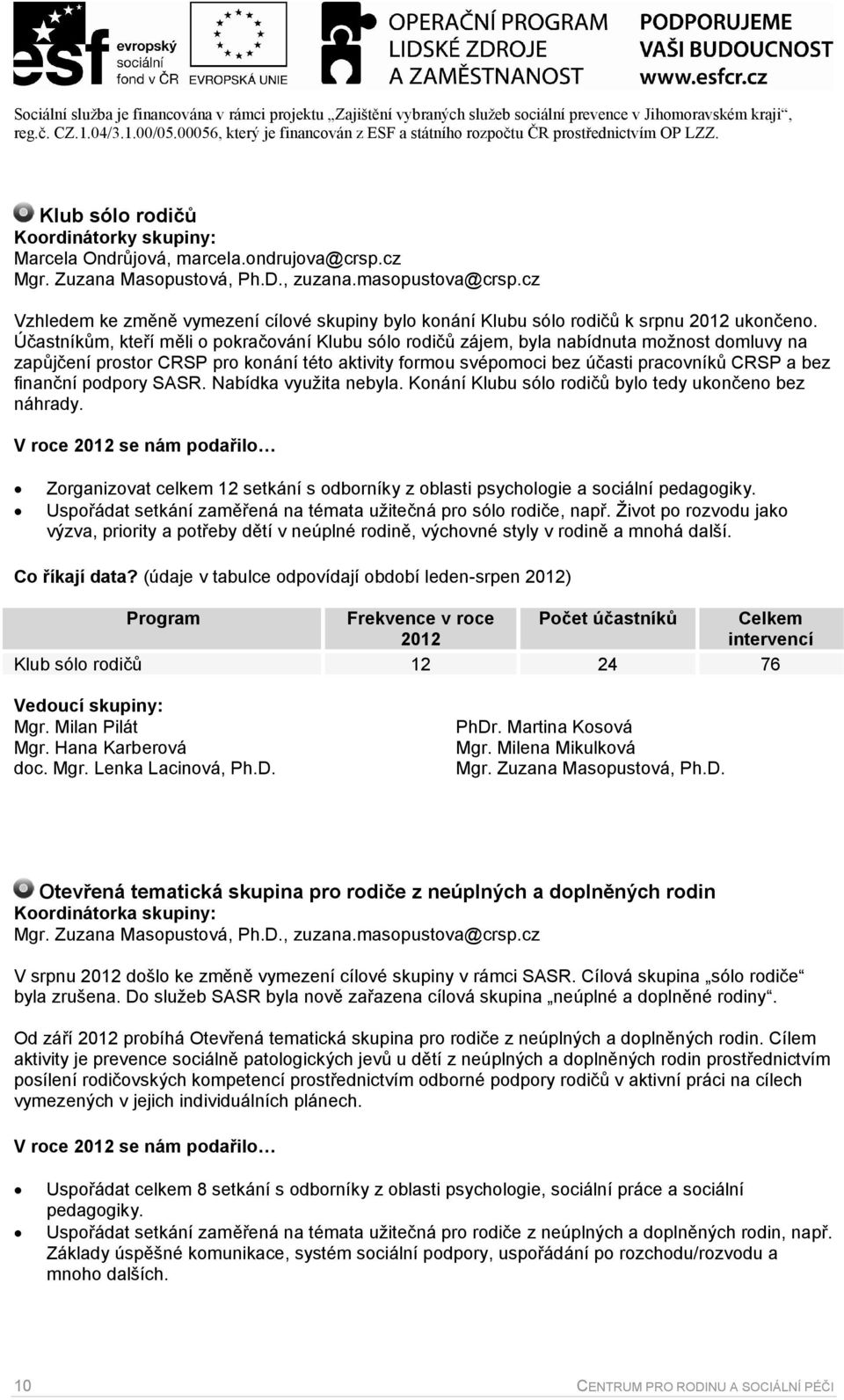 , zuzana.masopustova@crsp.cz Vzhledem ke změně vymezení cílové skupiny bylo konání Klubu sólo rodičů k srpnu 202 ukončeno.