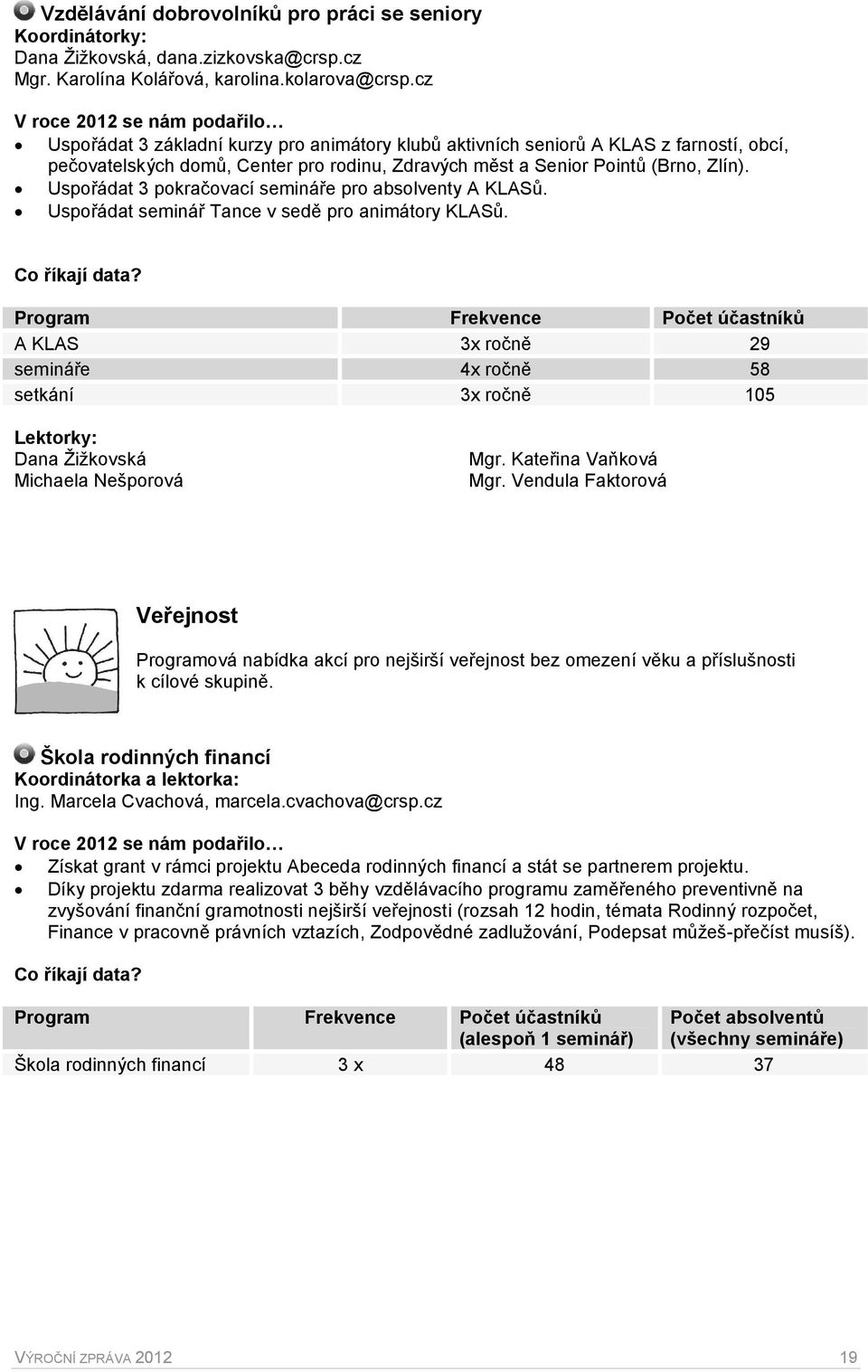 Uspořádat 3 pokračovací semináře pro absolventy A KLASů. Uspořádat seminář Tance v sedě pro animátory KLASů.