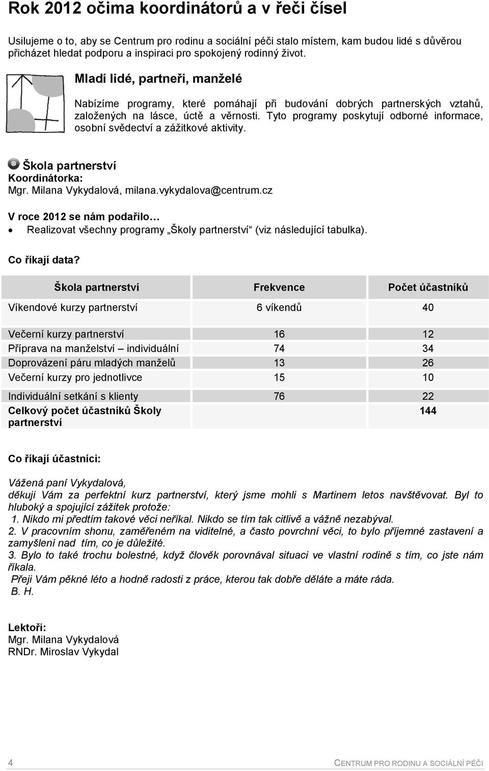 Tyto programy poskytují odborné informace, osobní svědectví a zážitkové aktivity. Škola partnerství Mgr. Milana Vykydalová, milana.vykydalova@centrum.