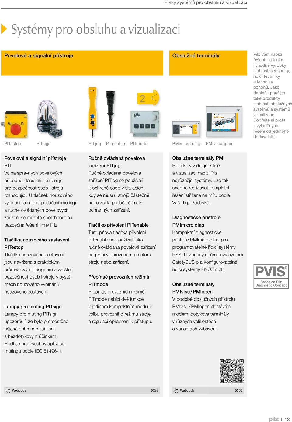 PITestop PITsign PITjog PITenable PITmode PMImicro diag PMIvisu/open Povelové a signální přístroje PIT Volba správných povelových, případně hlásicích zařízení je pro bezpečnost osob i strojů