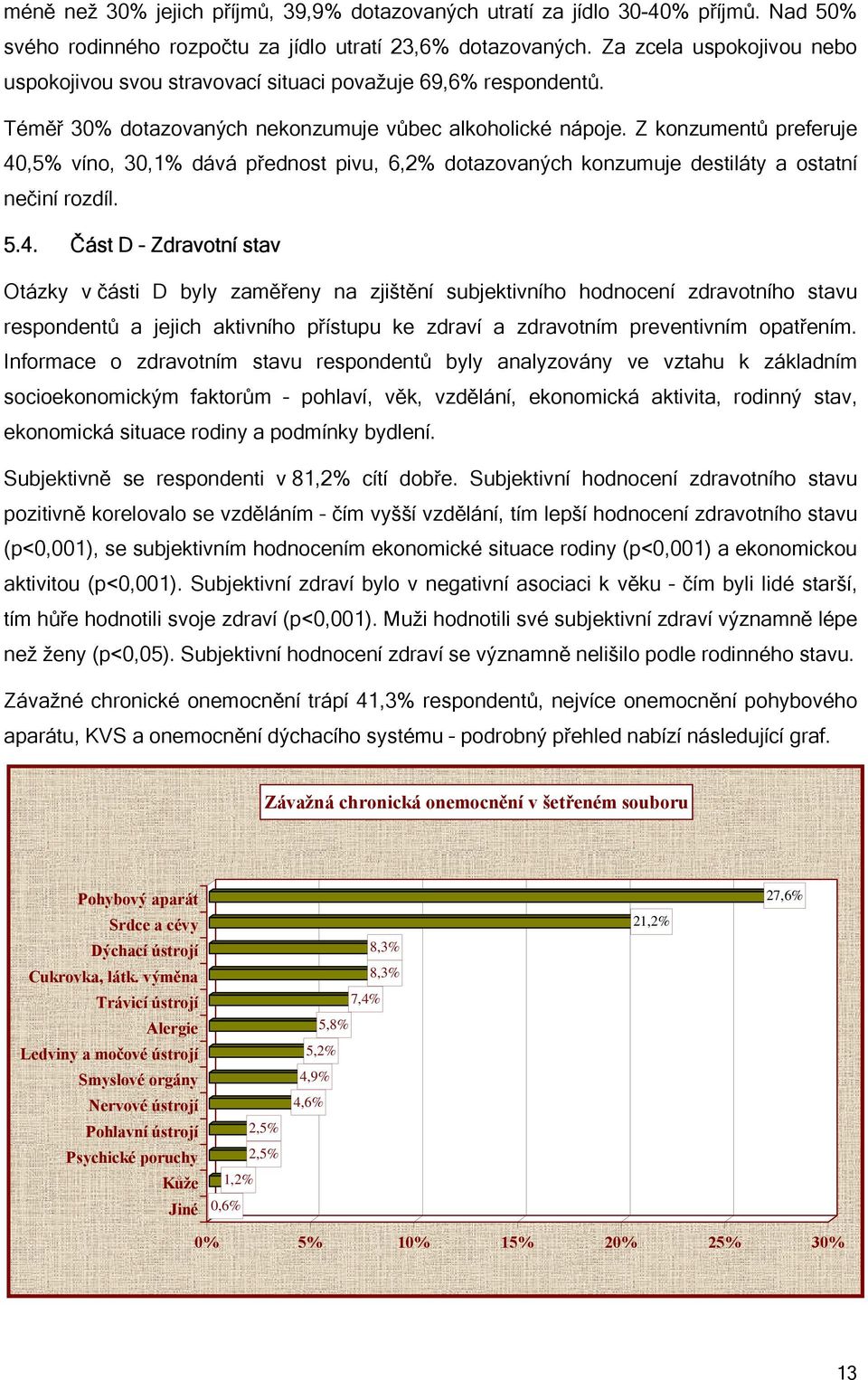 Z konzumentů preferuje 40