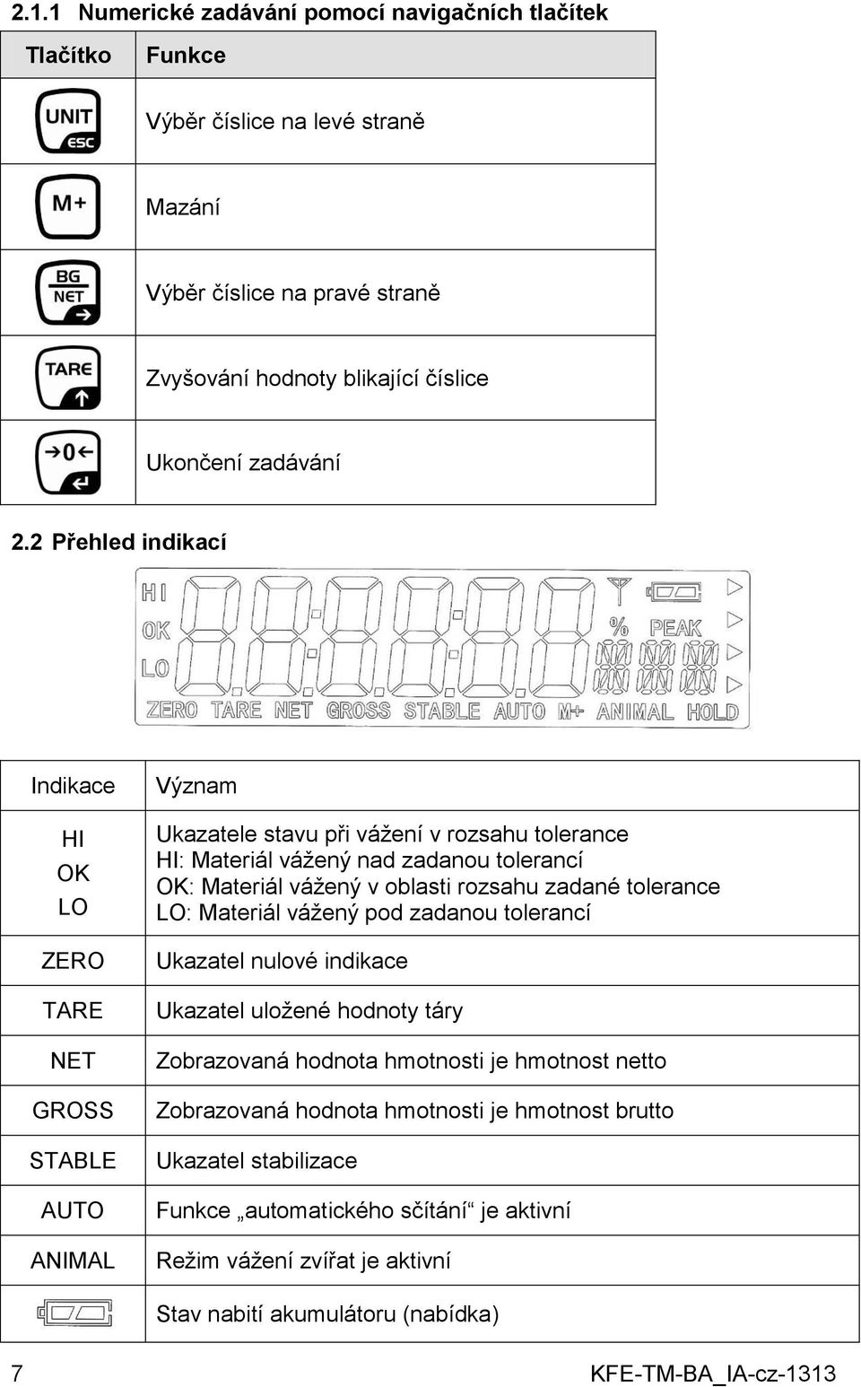 vážený v oblasti rozsahu zadané tolerance LO: Materiál vážený pod zadanou tolerancí Ukazatel nulové indikace Ukazatel uložené hodnoty táry Zobrazovaná hodnota hmotnosti je hmotnost netto
