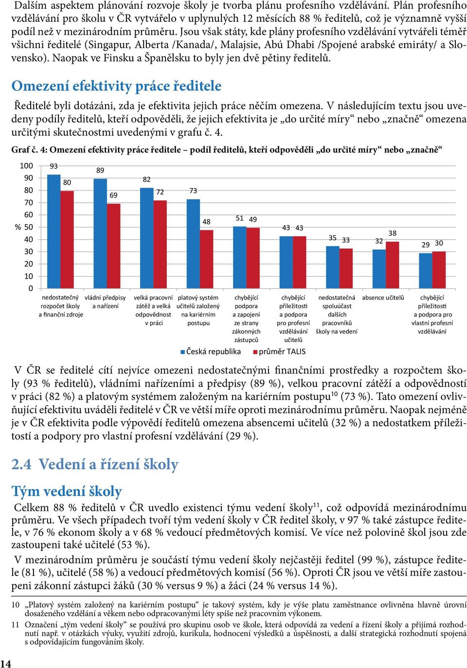 Jsou však státy, kde plány profesního vzdělávání vytvářeli téměř všichni ředitelé (Singapur, Alberta /Kanada/, Malajsie, Abú Dhabi /Spojené arabské emiráty/ a Slovensko).