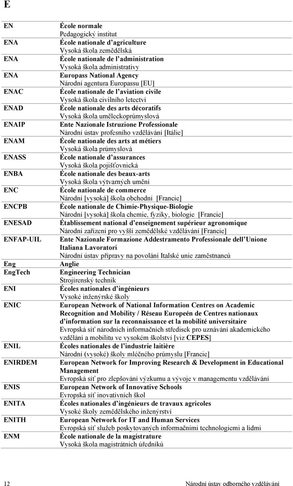 civilního letectví École nationale des arts décoratifs Vysoká škola uměleckoprůmyslová Ente Nazionale Istruzione Professionale Národní ústav profesního vzdělávání [Itálie] École nationale des arts at