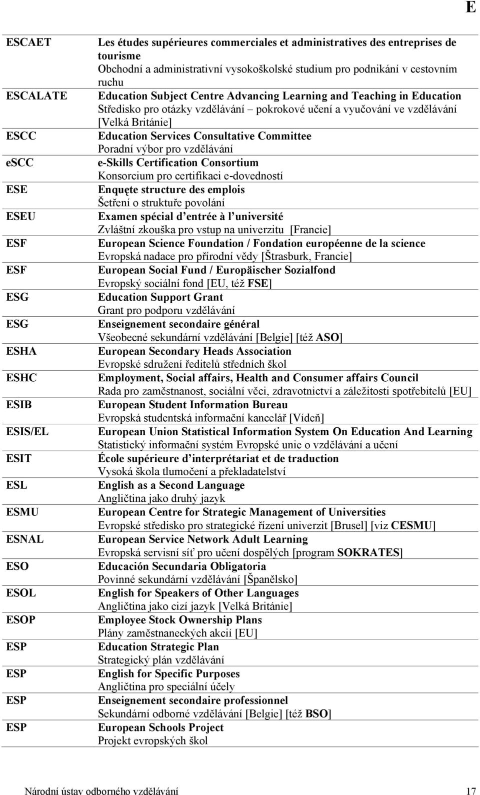 pokrokové učení a vyučování ve vzdělávání [Velká Británie] Education Services Consultative Committee Poradní výbor pro vzdělávání e-skills Certification Consortium Konsorcium pro certifikaci