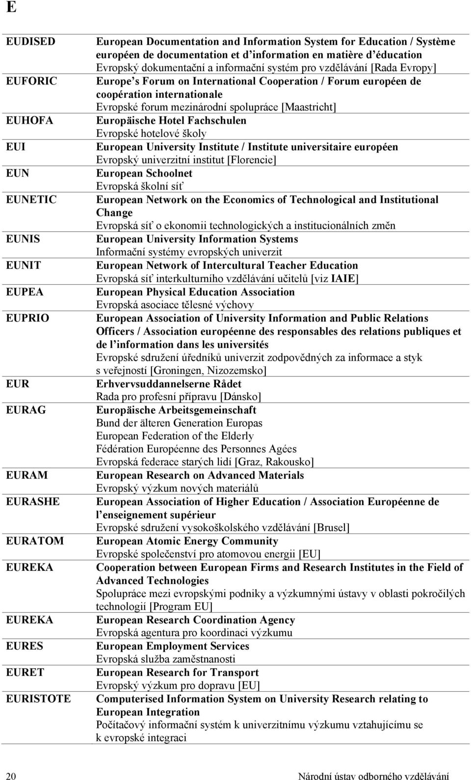 européen de coopération internationale Evropské forum mezinárodní spolupráce [Maastricht] Europäische Hotel Fachschulen Evropské hotelové školy European University Institute / Institute universitaire