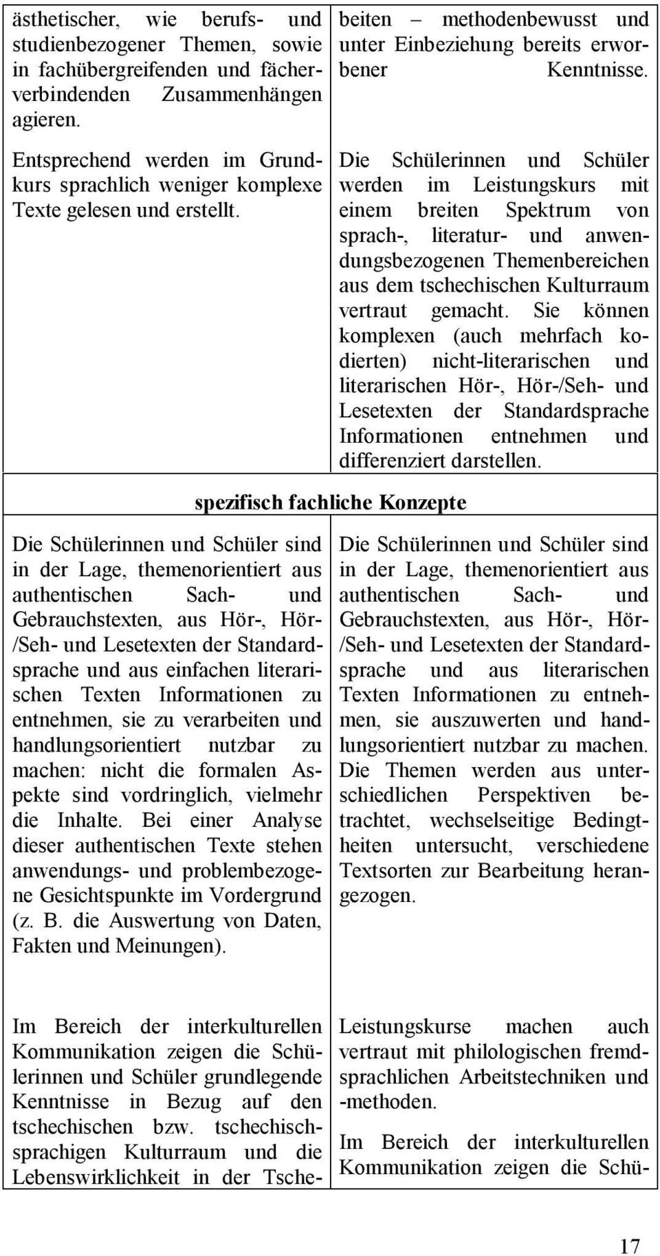 Die Schülerinnen und Schüler sind in der Lage, themenorientiert aus authentischen Sach- und Gebrauchstexten, aus Hör-, Hör- /Seh- und Lesetexten der Standardsprache und aus einfachen literarischen