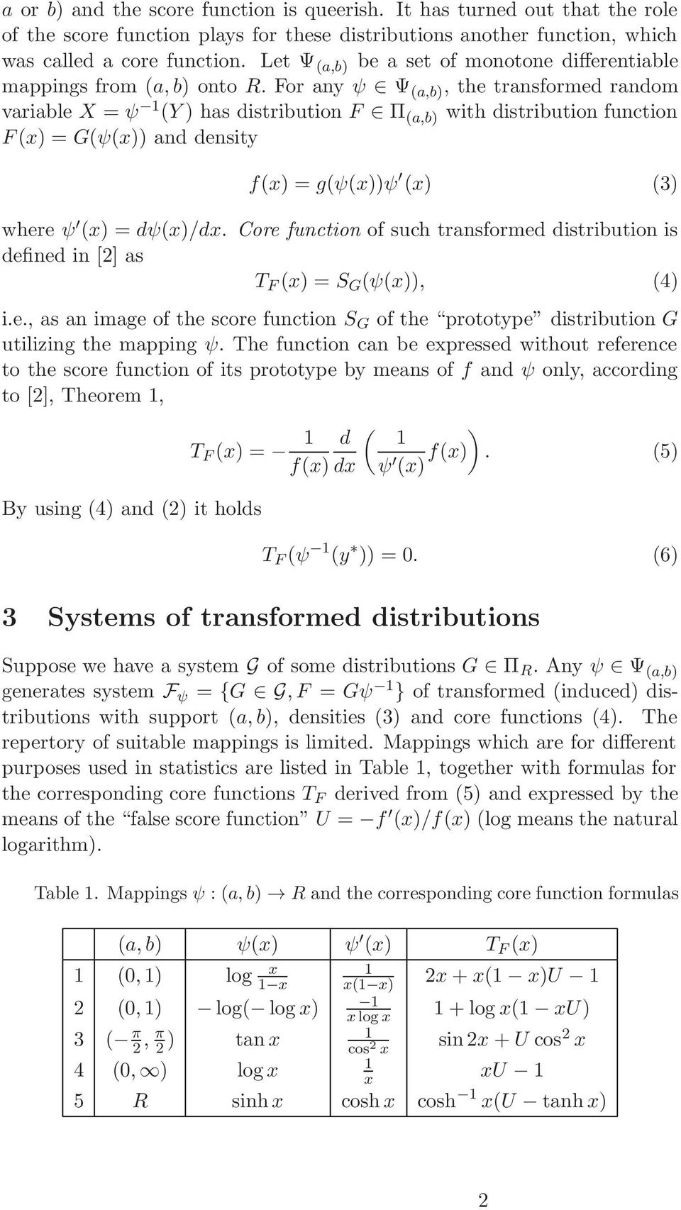 For any ψ Ψ (a,b), the transformed random variable X = ψ 1 (Y ) has distribution F Π (a,b) with distribution function F (x) = G(ψ(x)) and density f(x) =g(ψ(x))ψ (x) (3) where ψ (x) =dψ(x)/dx.