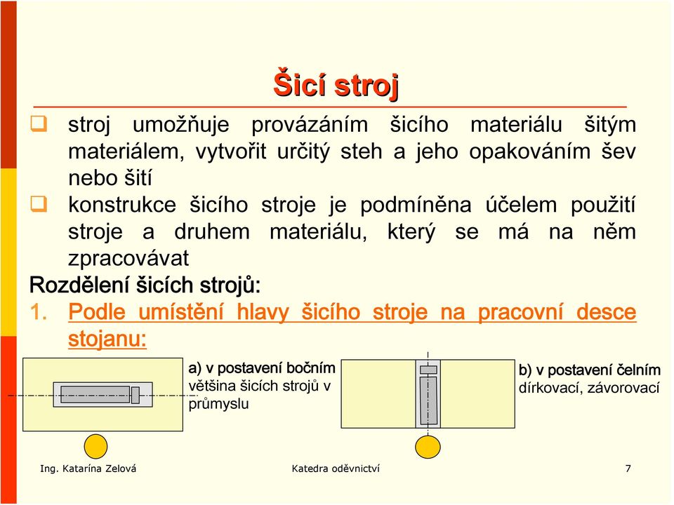 zpracovávat Rozdělení šicích strojů: 1.