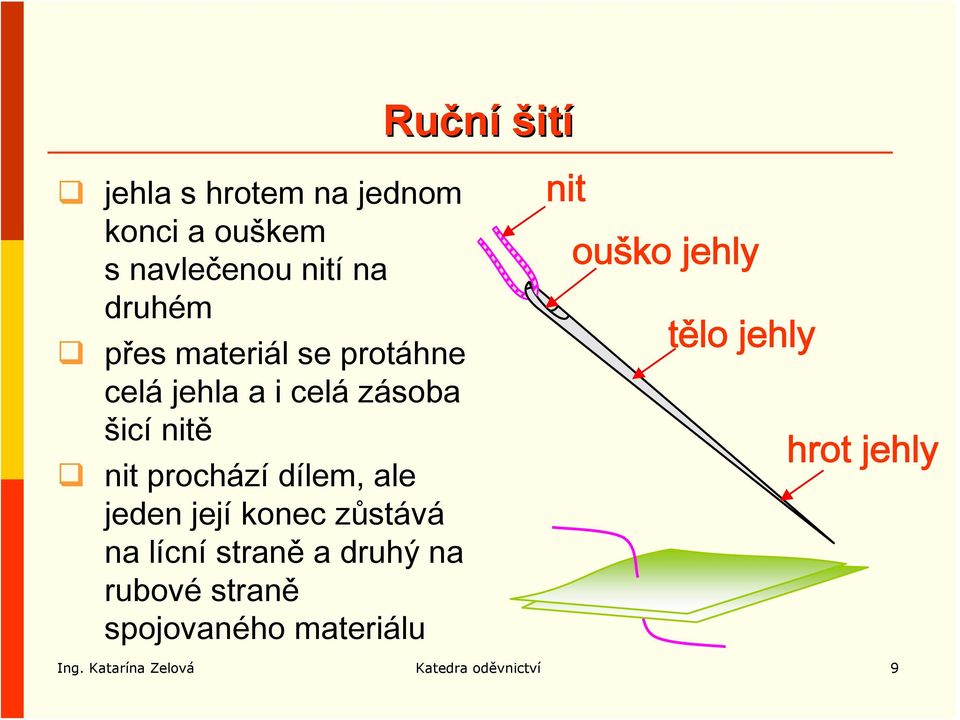 jeden její konec zůstává na lícní straně a druhý na rubové straně spojovaného