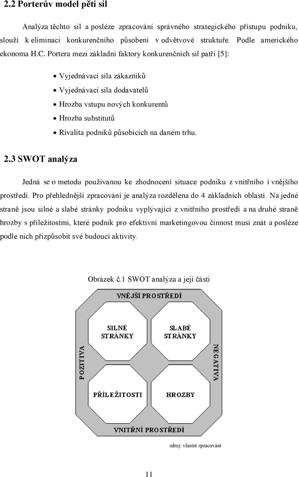 Portera mezi základní faktory konkurenčních sil patří [5]: Vyjednávací síla zákazníků Vyjednávací síla dodavatelů Hrozba vstupu nových konkurentů Hrozba substitutů Rivalita podniků působících na