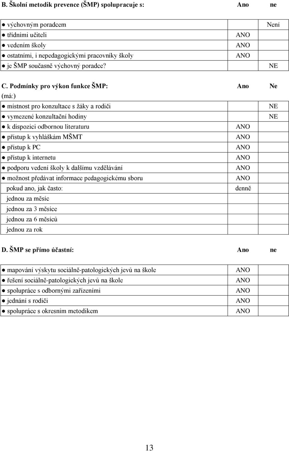 internetu podporu vedení školy k dalšímu vzdělávání možnost předávat informace pedagogickému sboru pokud ano, jak často: denně jednou za měsíc jednou za 3 měsíce jednou za 6 měsíců jednou za rok D.