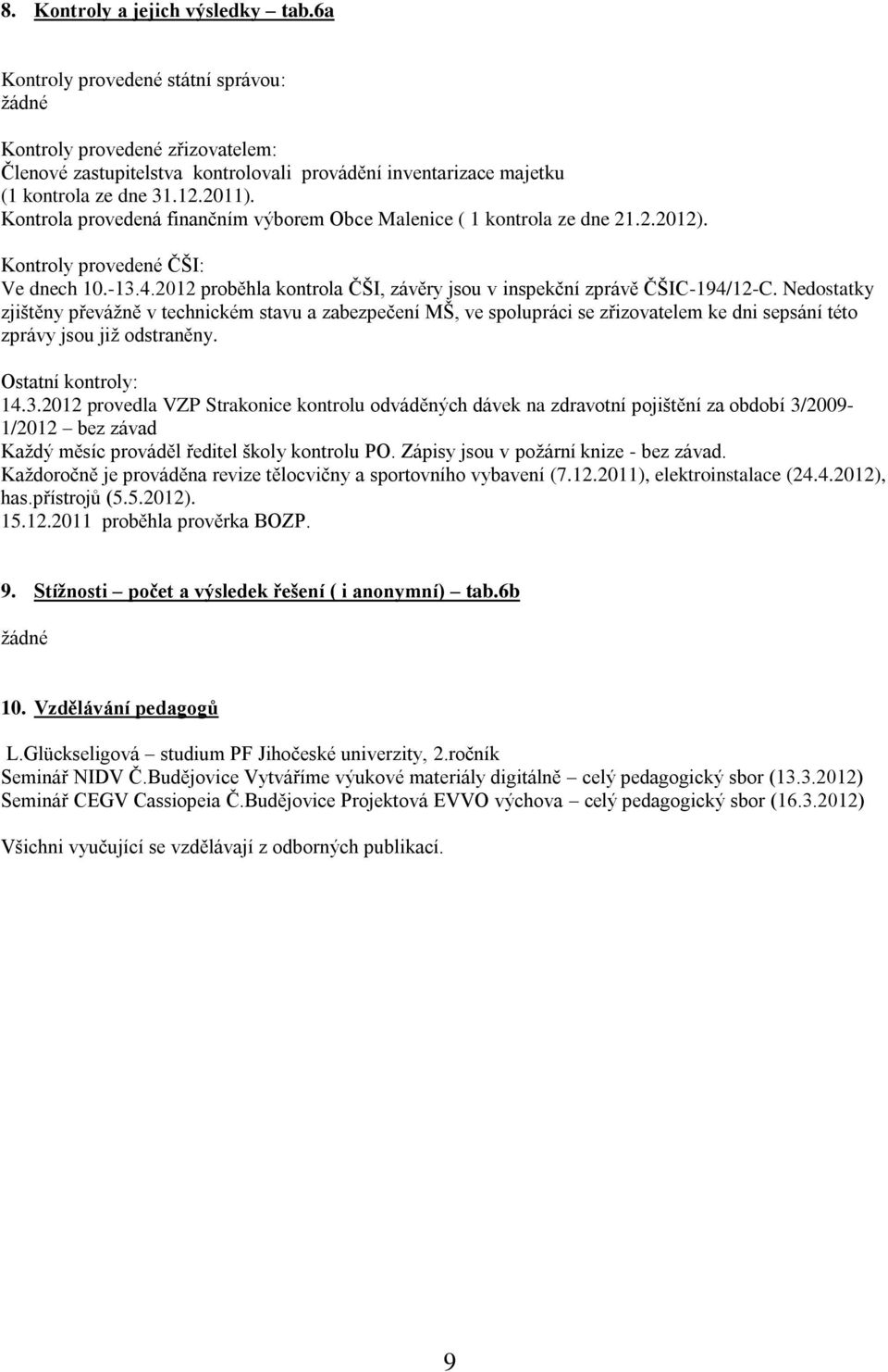 Kontrola provedená finančním výborem Obce Malenice ( 1 kontrola ze dne 21.2.2012). Kontroly provedené ČŠI: Ve dnech 10.-13.4.2012 proběhla kontrola ČŠI, závěry jsou v inspekční zprávě ČŠIC-194/12-C.