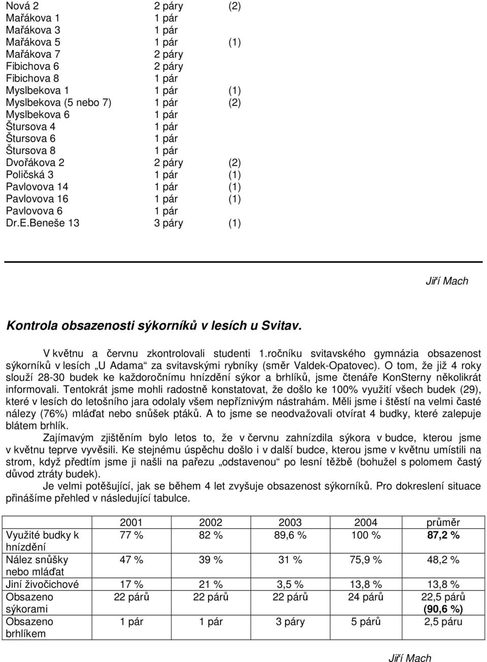 Beneše 13 3 páry (1) Jiří Mach Kontrola obsazenosti sýkorníků v lesích u Svitav. V květnu a červnu zkontrolovali studenti 1.