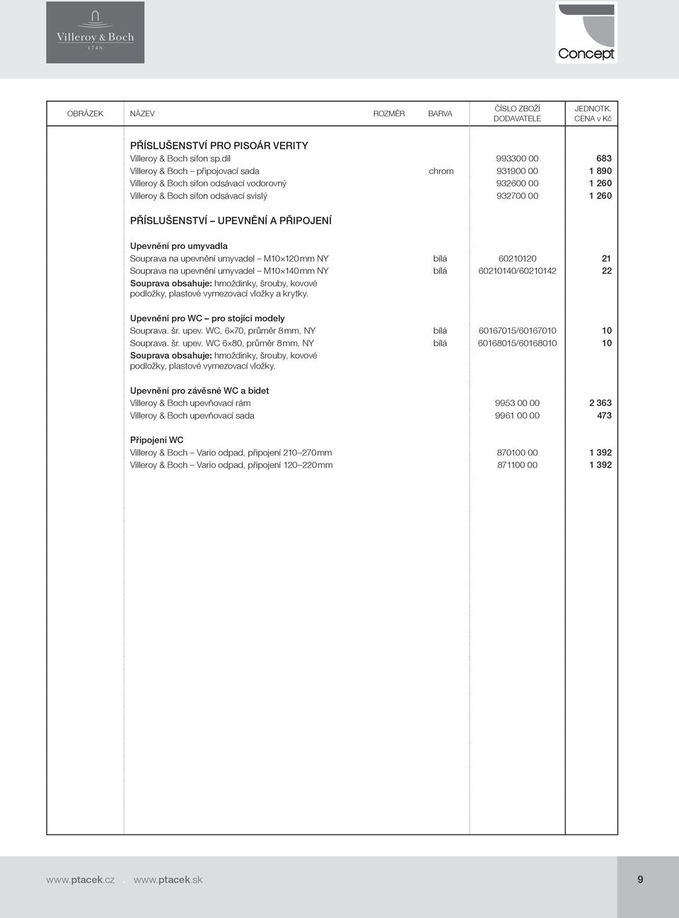 UPEVNĚNÍ A PŘIPOJENÍ Upevnění pro umyvadla Souprava na upevnění umyvadel M10 120 mm NY bílá 60210120 21 Souprava na upevnění umyvadel M10 140 mm NY bílá 60210140/60210142 22 Souprava obsahuje: