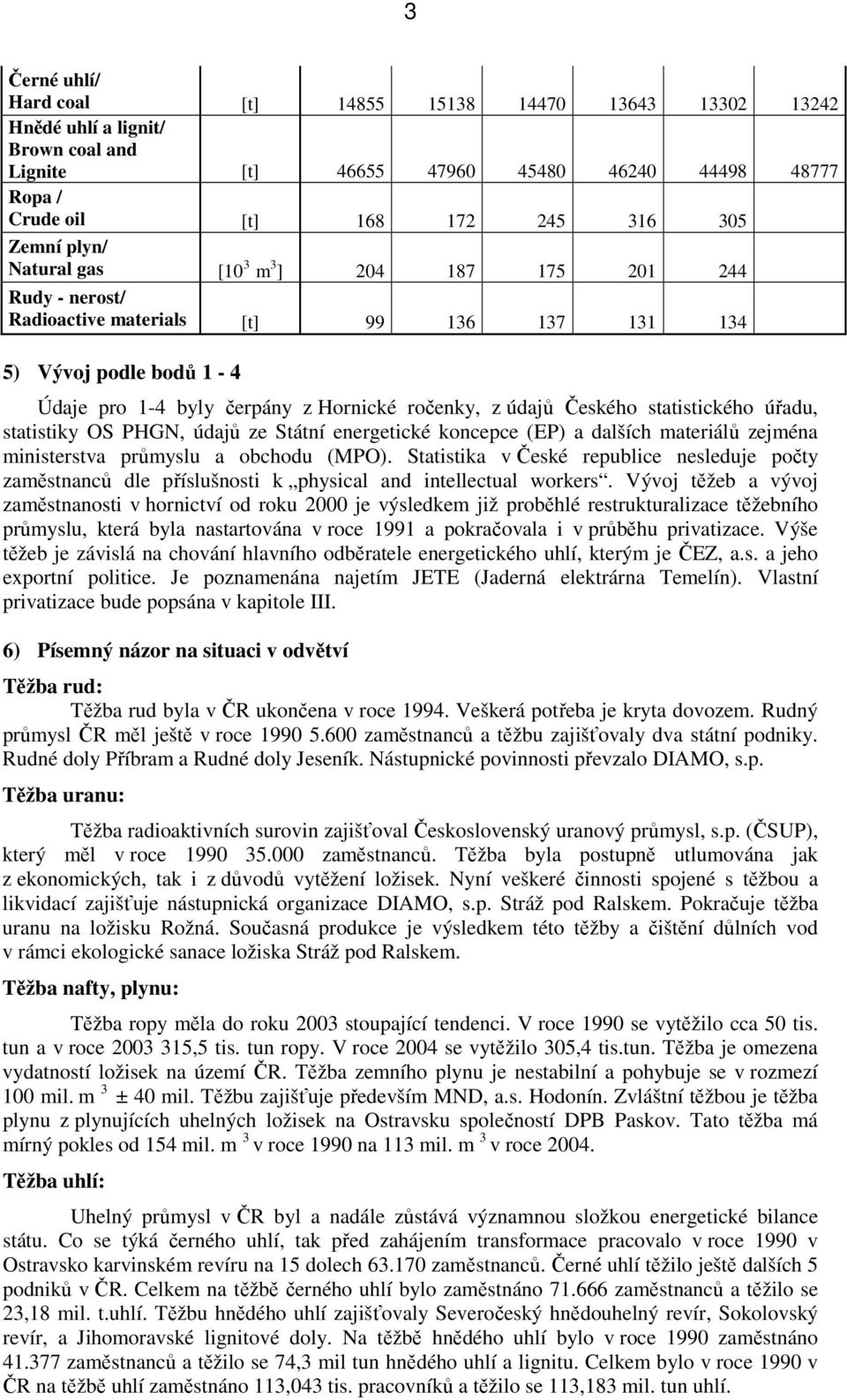 statistického úřadu, statistiky OS PHGN, údajů ze Státní energetické koncepce (EP) a dalších materiálů zejména ministerstva průmyslu a obchodu (MPO).