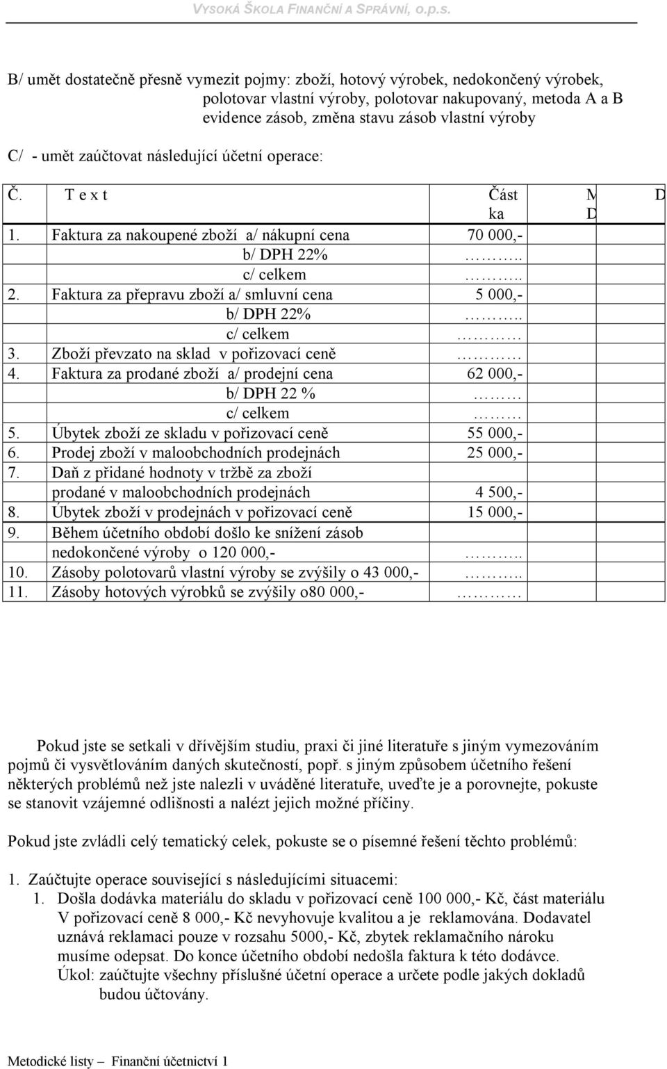 . c/ celkem 3. Zboží převzato na sklad v pořizovací ceně 4. Faktura za prodané zboží a/ prodejní cena 62 000,- b/ DPH 22 % c/ celkem 5. Úbytek zboží ze skladu v pořizovací ceně 55 000,- 6.