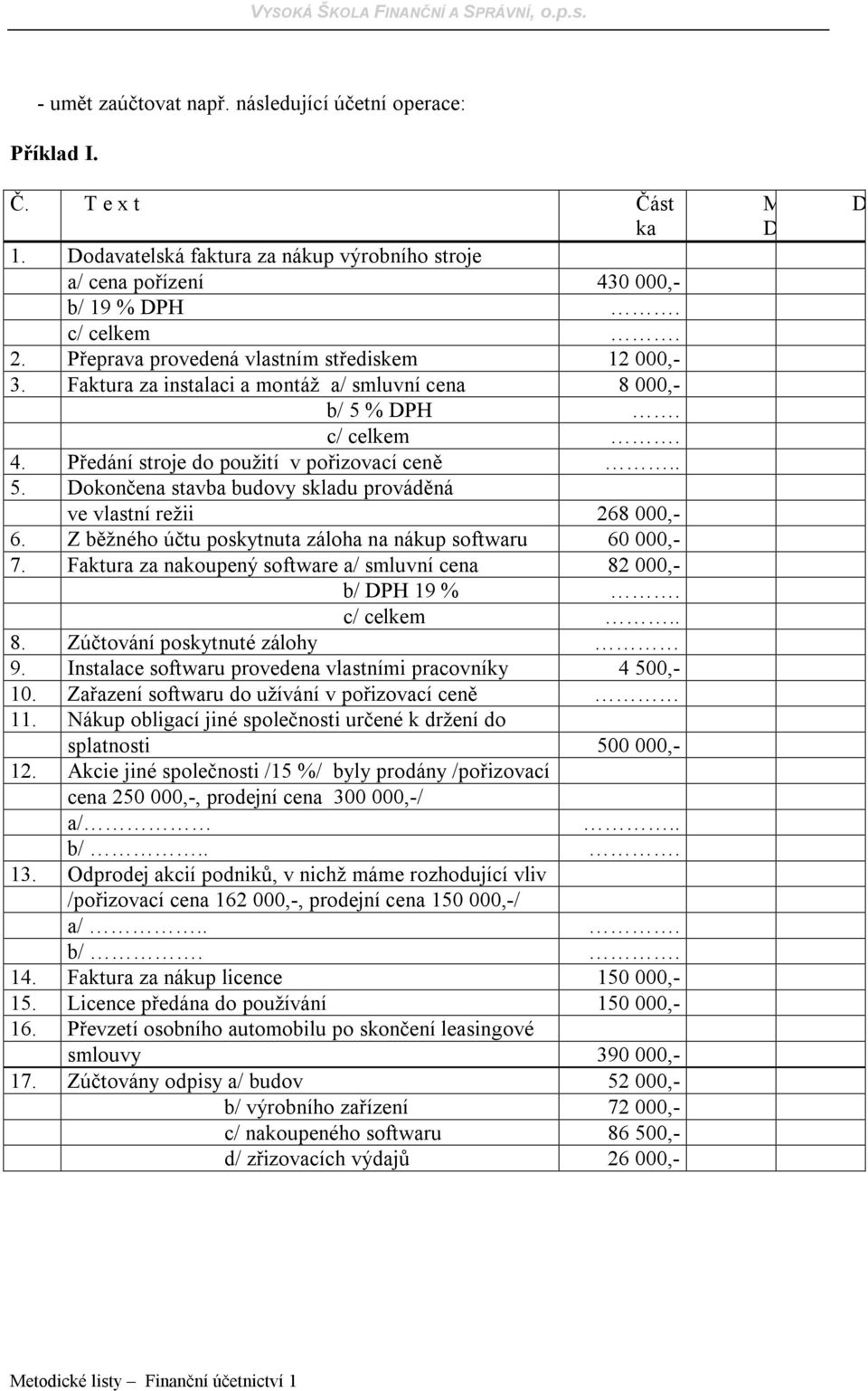 Z běžného účtu poskytnuta záloha na nákup softwaru 60 000,- 7. Faktura za nakoupený software a/ smluvní cena 82 000,- b/ DPH 19 %. c/ celkem.. 8. Zúčtování poskytnuté zálohy 9.