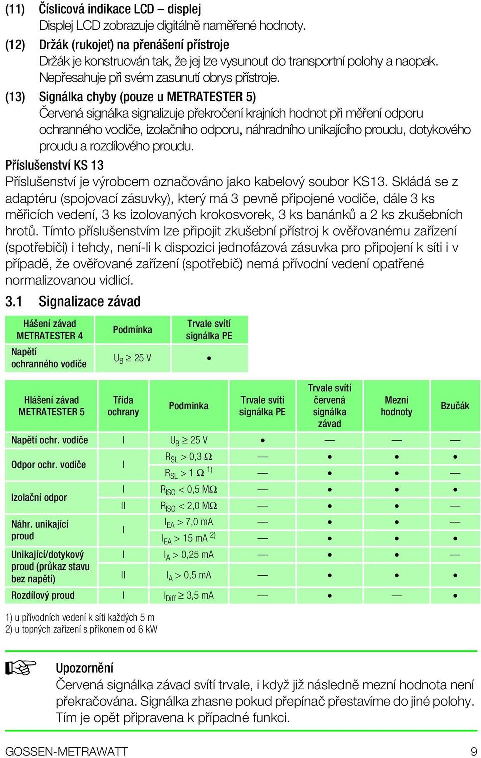 (13) Sign lka chyby (pouze u METRATESTER 5)»erven sign lka signalizuje p ekroîenapple krajnapplech hodnot p i mô enapple odporu ochrannïho vodiîe, izolaînappleho odporu, n hradnappleho