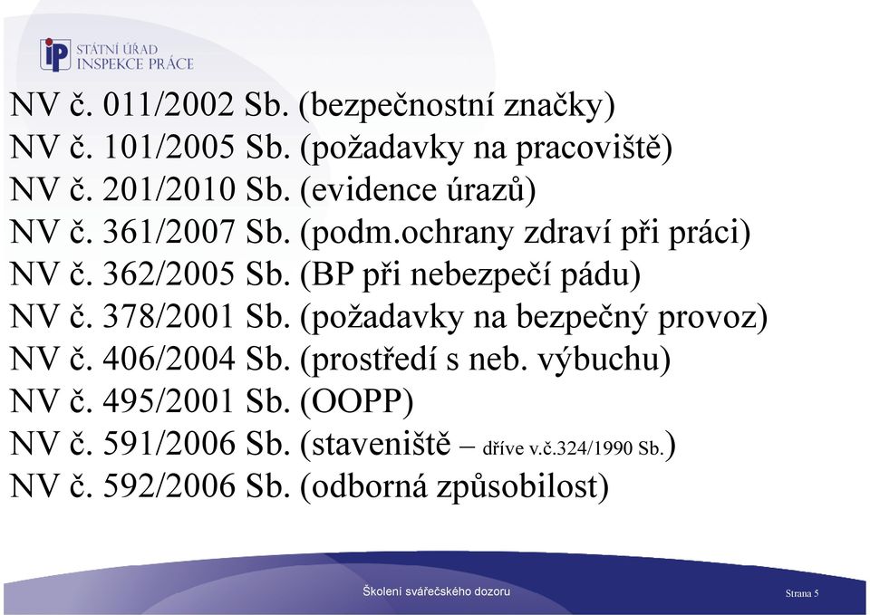 378/2001 Sb. (požadavky na bezpečný provoz) NV č. 406/2004 Sb. (prostředí s neb. výbuchu) NV č. 495/2001 Sb.