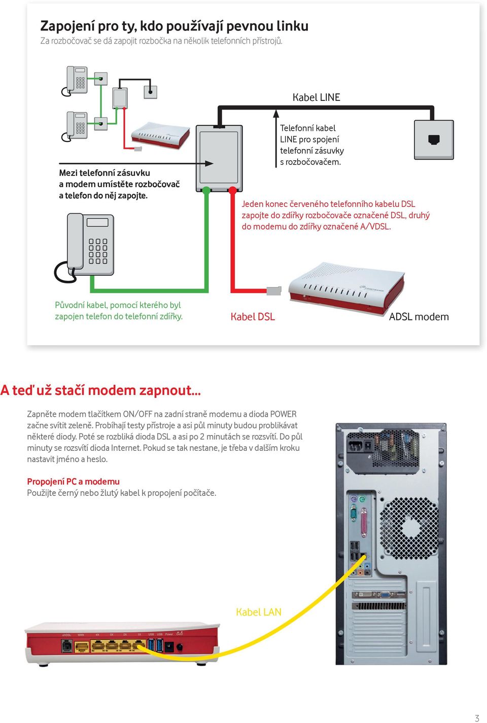 Jeden konec červeného telefonního kabelu DSL zapojte do zdířky rozbočovače označené DSL, druhý do modemu do zdířky označené A/VDSL.