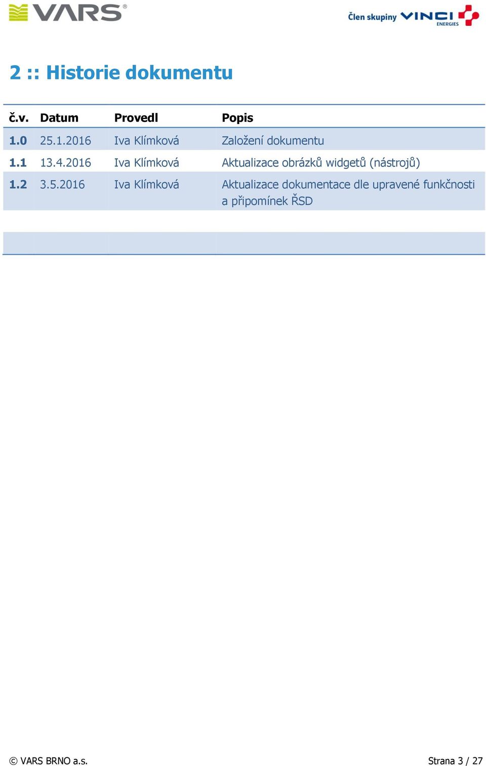 2016 Iva Klímková Aktualizace obrázků widgetů (nástrojů) 1.2 3.5.