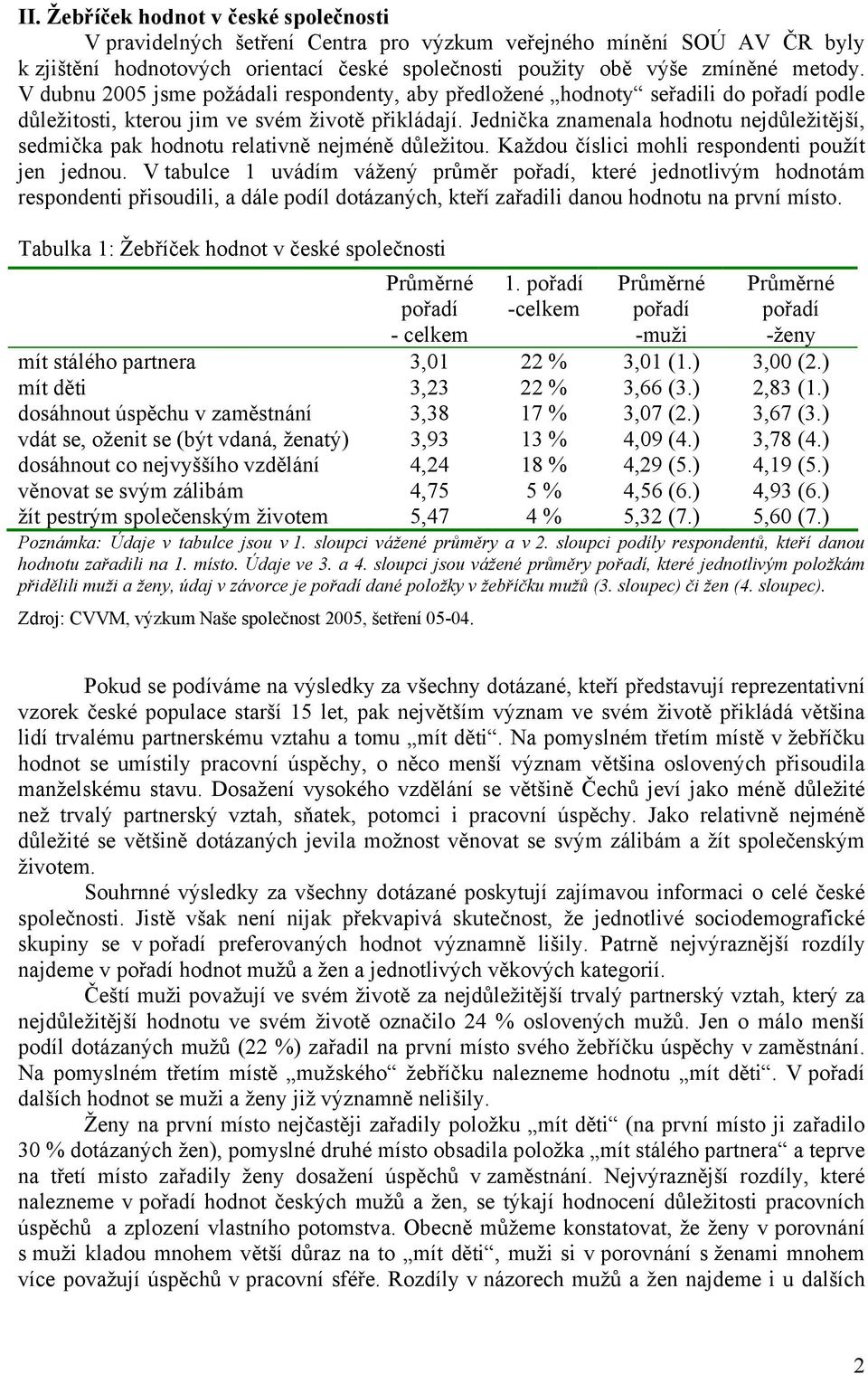 Jednička znamenala hodnotu nejdůležitější, sedmička pak hodnotu relativně nejméně důležitou. Každou číslici mohli respondenti použít jen jednou.