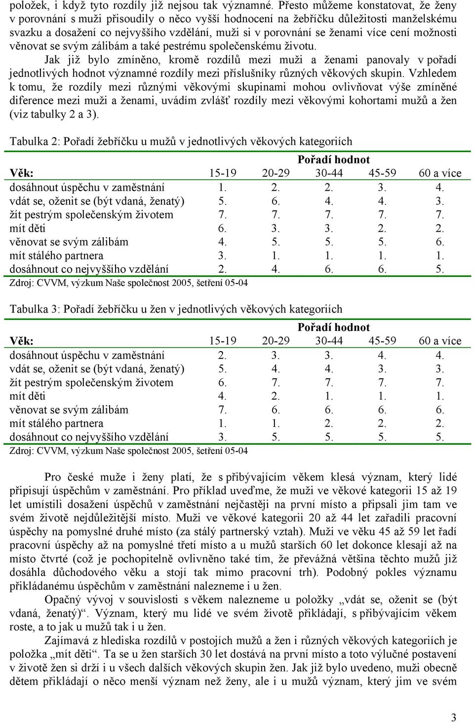 více cení možnosti věnovat se svým zálibám a také pestrému společenskému životu.