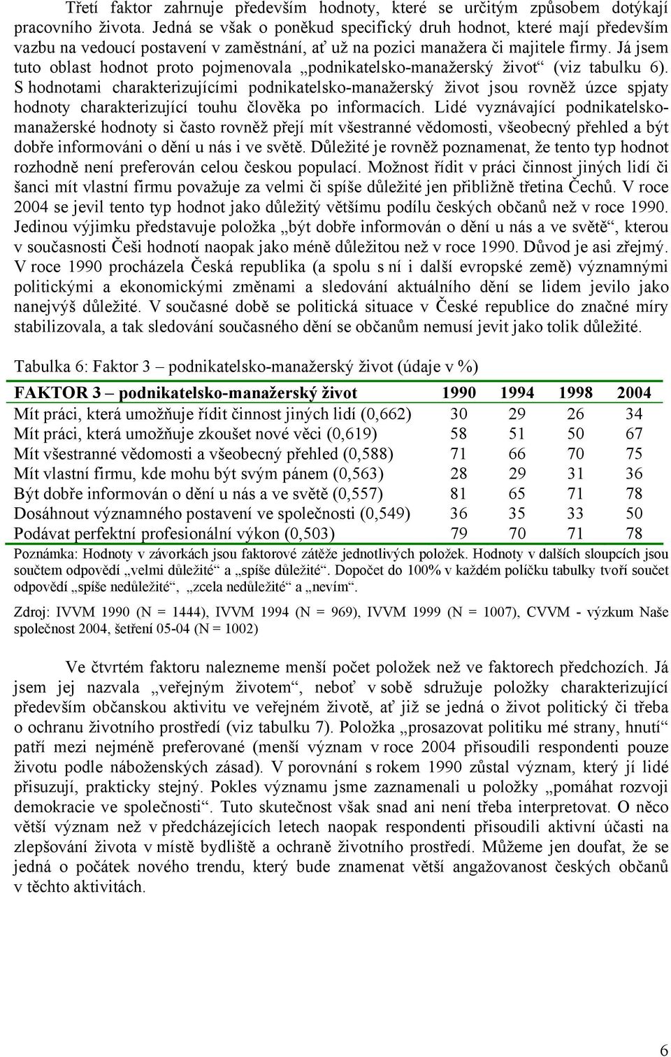 Já jsem tuto oblast hodnot proto pojmenovala podnikatelsko-manažerský život (viz tabulku 6).