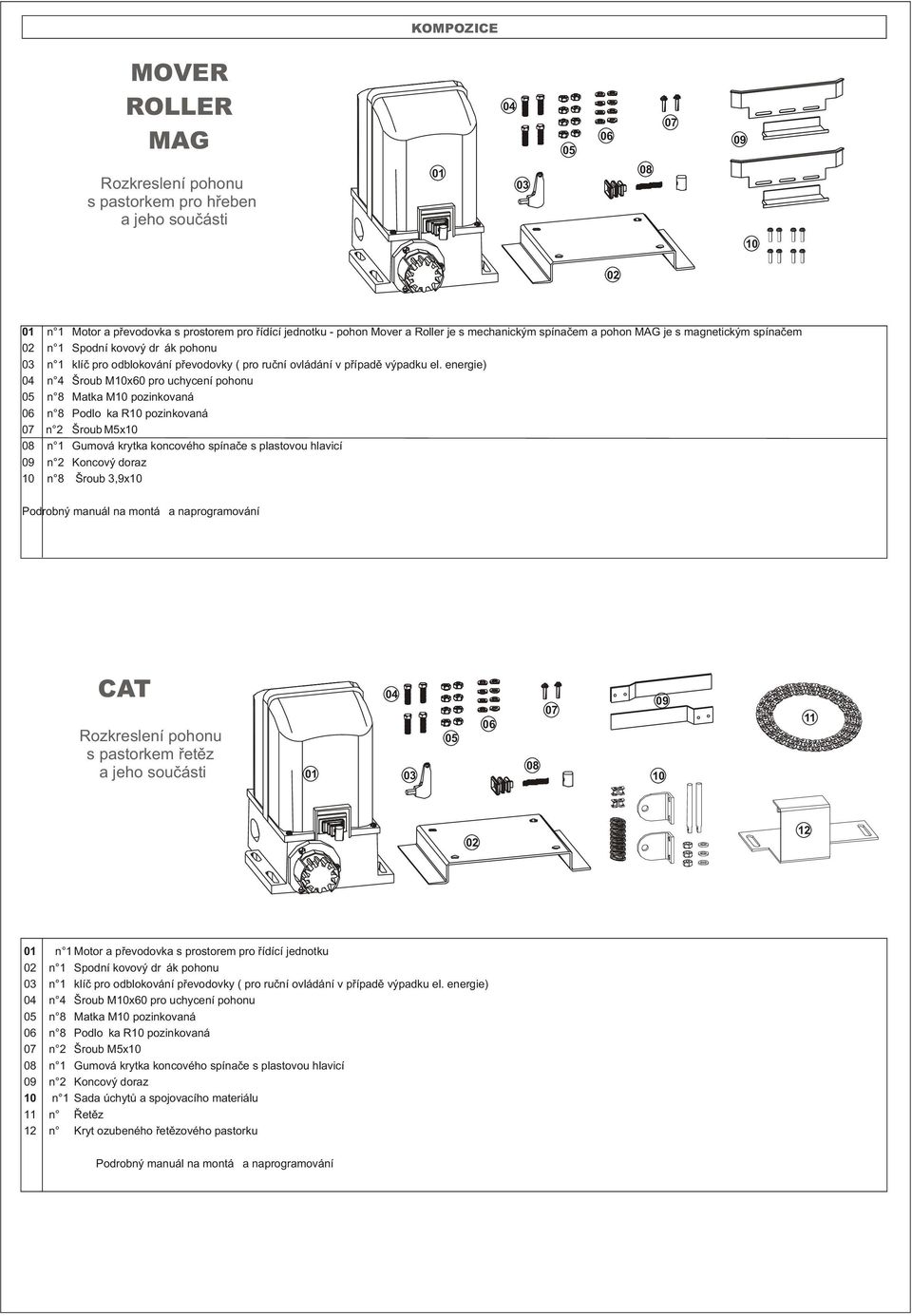 energie) n 4 Šroub M10x60 pro uchycení pohonu n 8 Matka M10 pozinkovaná n 8 Podložka R10 pozinkovaná n 2 Šroub M5x10 n 1 Gumová krytka koncového spínaèe s plastovou hlavicí n 2 Koncový doraz 10 n 8