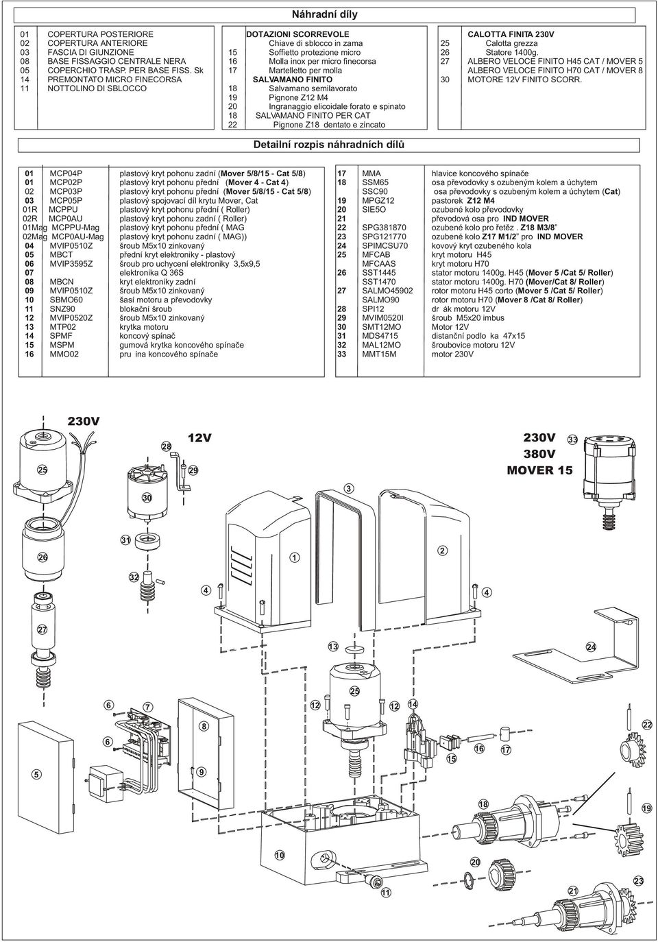 Sk 17 Martelletto per molla ALBERO VELOCE FINITO H70 / MOVER 8 14 PREMONTATO MICRO FINECORSA SALVAMANO FINITO 30 MOTORE 12V FINITO SCORR.